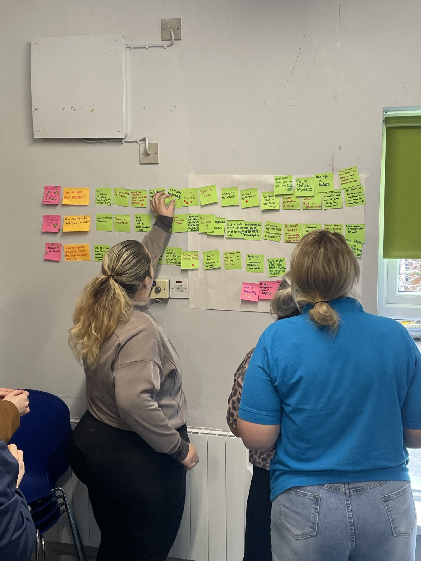 Challenges to Solutions: A Team Strategy Workshop